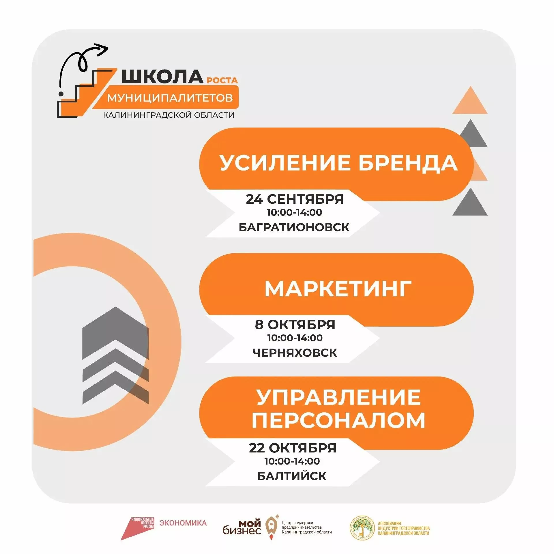 Семинары «Школы роста муниципалитетов»