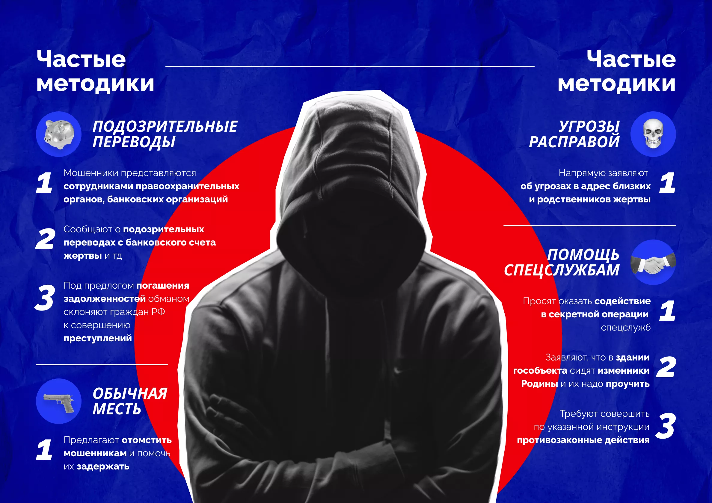 Как телефонные мошенники делают граждан России диверсантами и террористами